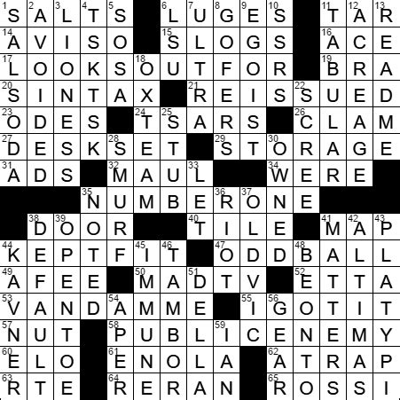 souvenirs crossword clue